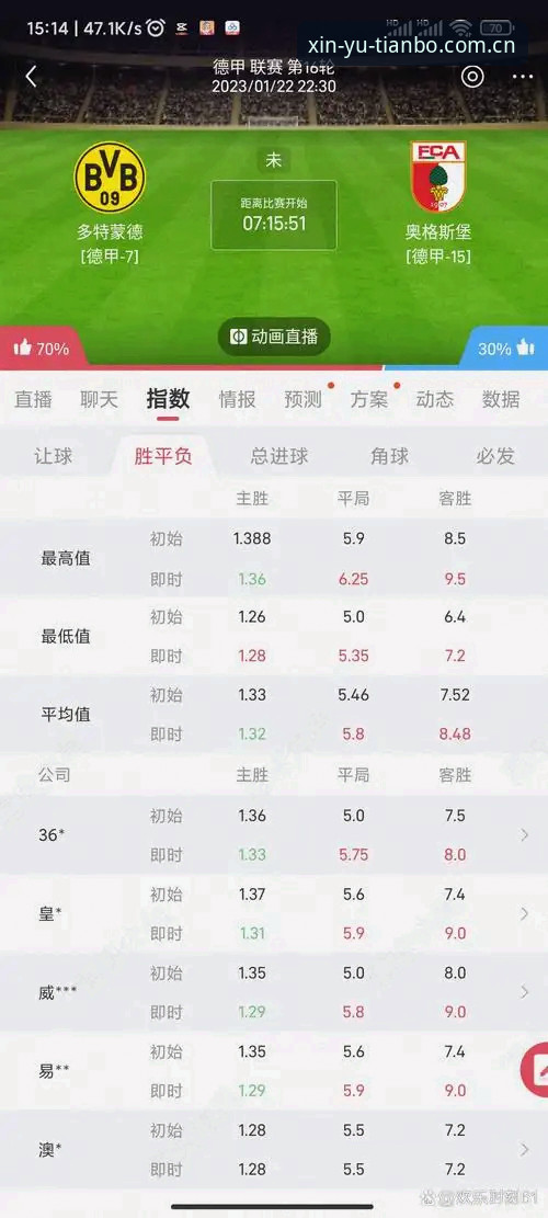 天博体育平台直击：200场盘口3秒刷新，用户何琳亲测直播与数据替代站选择