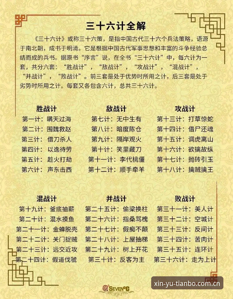 天博官方主页赛事数据替代站 5个细节读懂津门虎夏窗按兵不动,周六战铜梁龙藏着什么算盘?